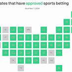 how to bet on sports in california
